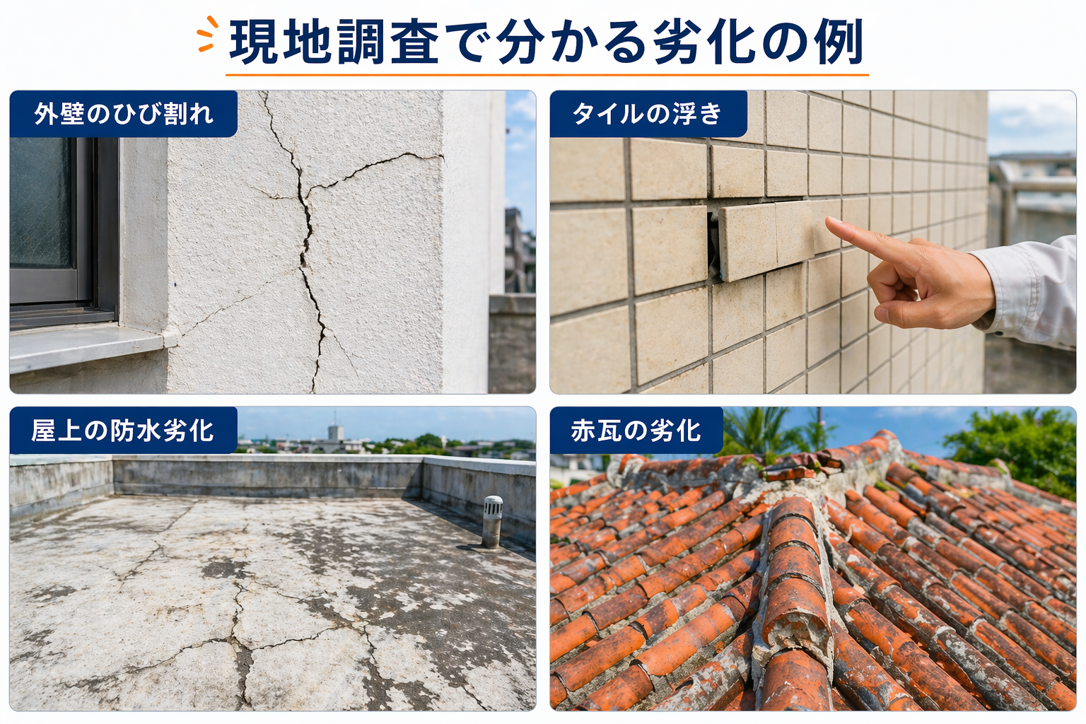 現地調査で分かる劣化の例
